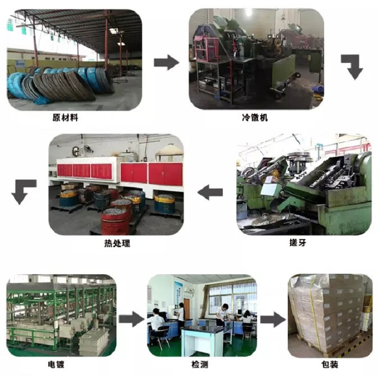 1628149816641897.jpg CNC工艺流程-中文.jpg