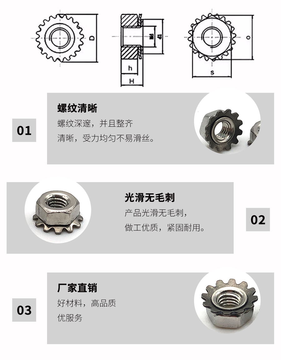 K型螺母详情.jpg