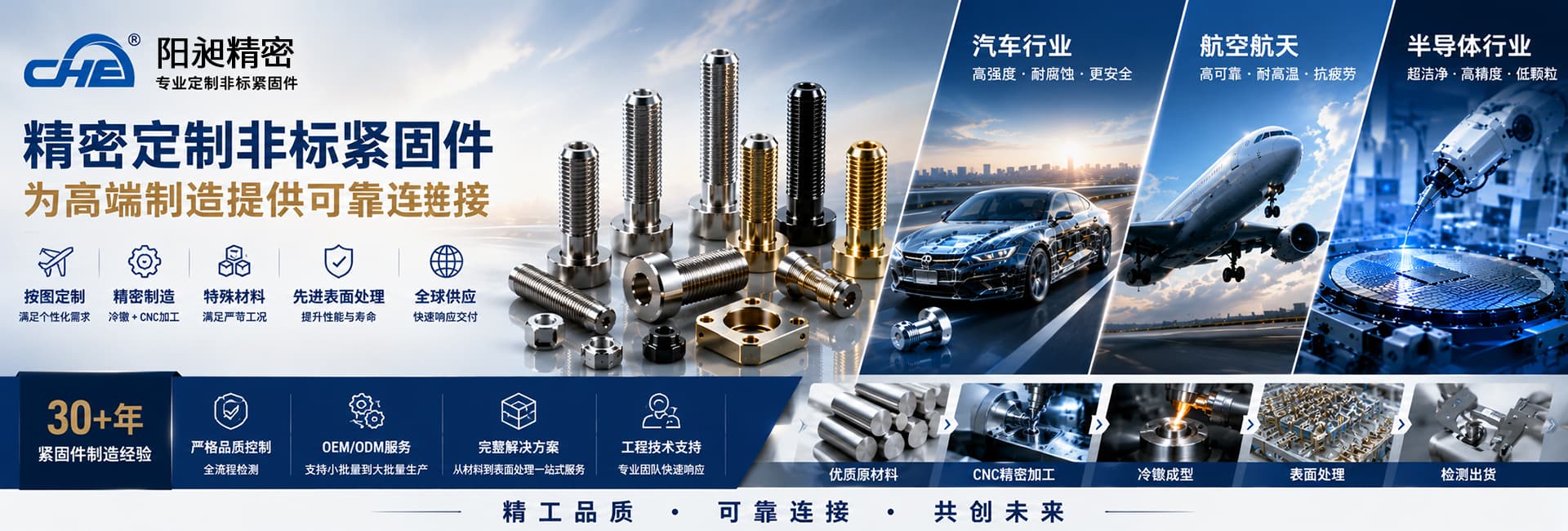 阳昶精密制造banner